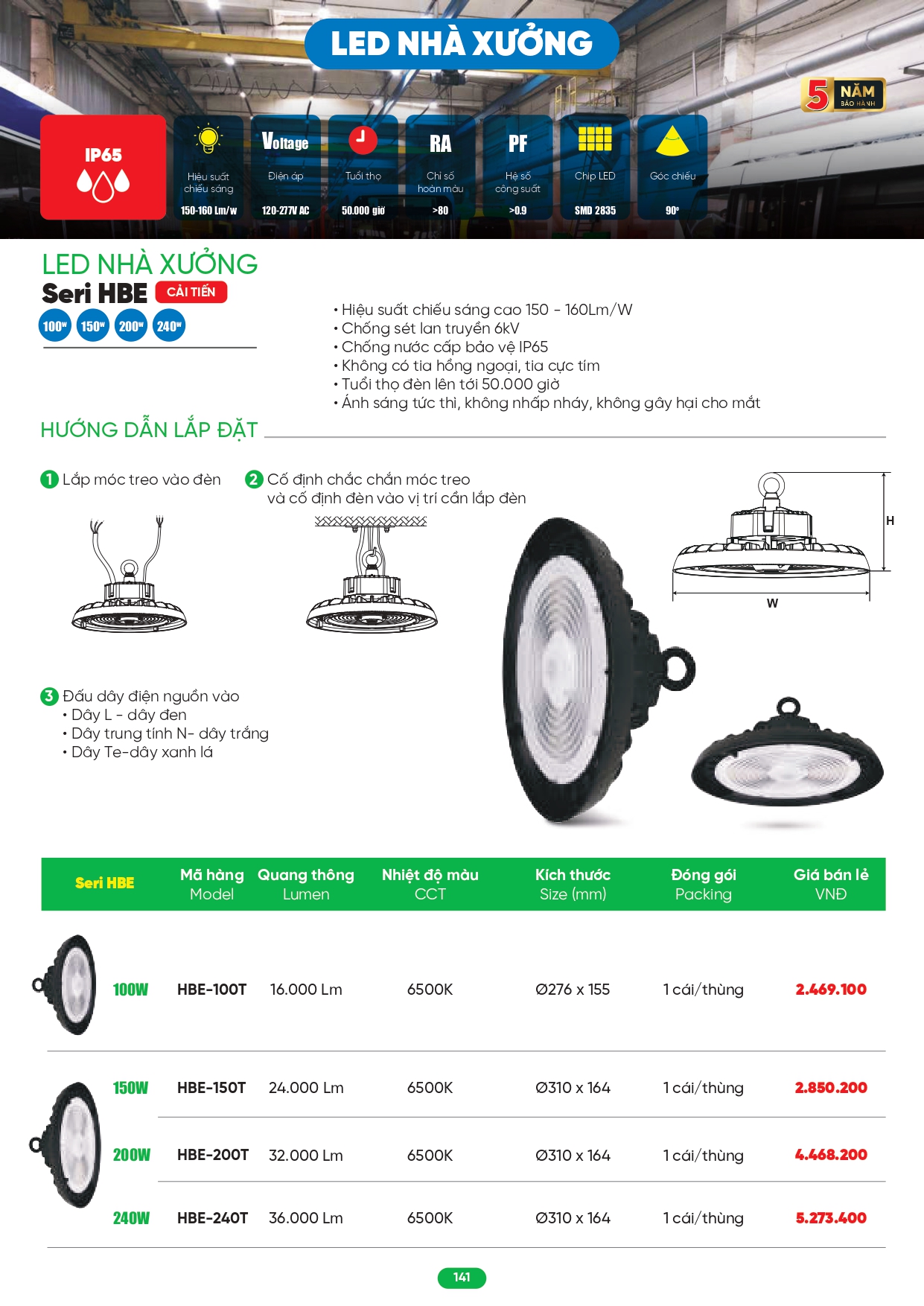 Bảng giá đèn LED MPE 2026